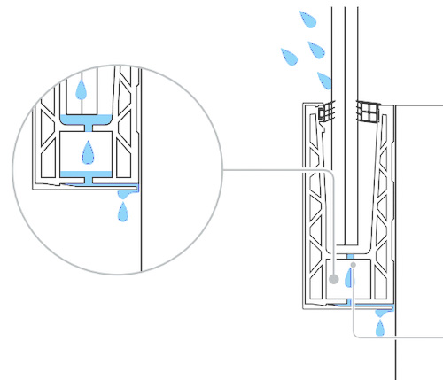 Système de drainage de l'eau garde-corps escalier GLASSFIT 1402